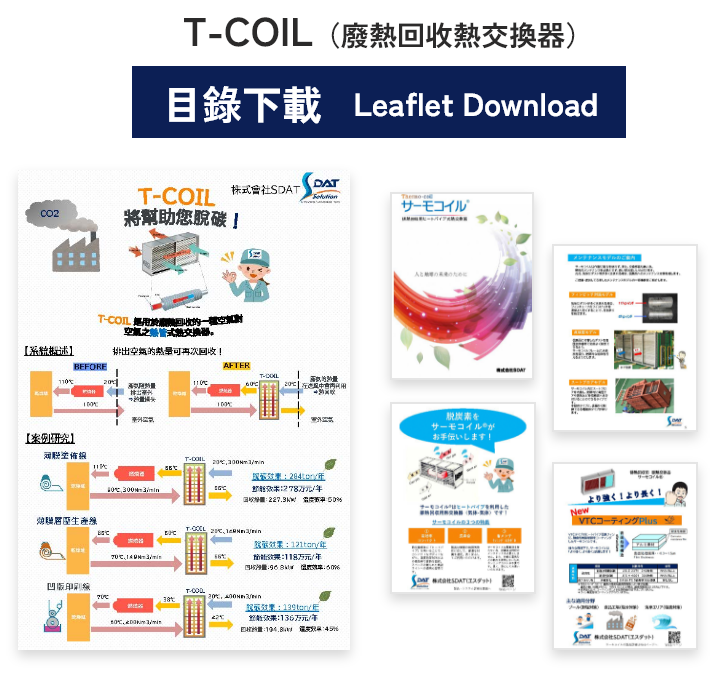 目錄下載 Leaflet Download